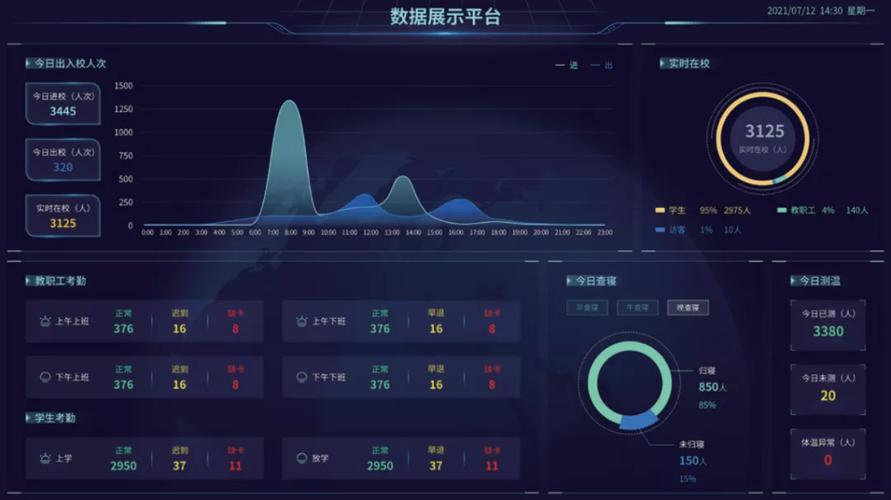 全品AI智能门禁管理系统 筑牢校园安全防线，赋能平安校园与智能车辆管理